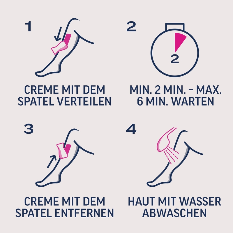 Veet EXPERT Haarentfernungscreme Körper & Beine Pumpspender, alle Hauttypen, 400ml 3