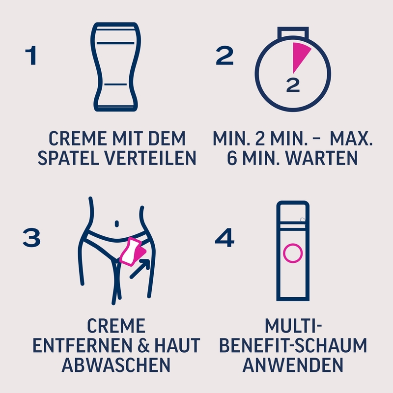 Veet EXPERT Intim-Haarentfernungs-Set, Intim-Haarentfernungscreme + Multi-Benefit Schaum, 100ml 9