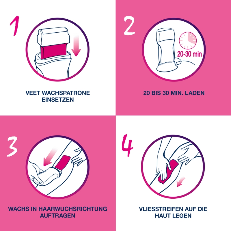 Veet Easy Wax Roll On System, Applikator + 50ml Patrone 2