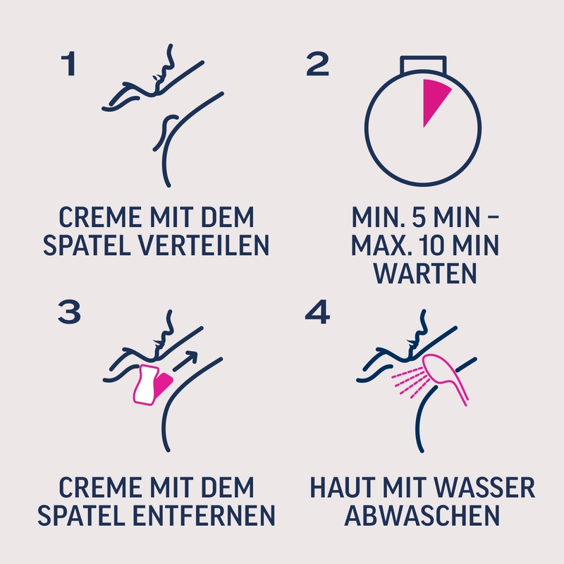 Veet PURE Haarentfernungscreme Bikini & Achseln, sensible Haut, 100ml 6