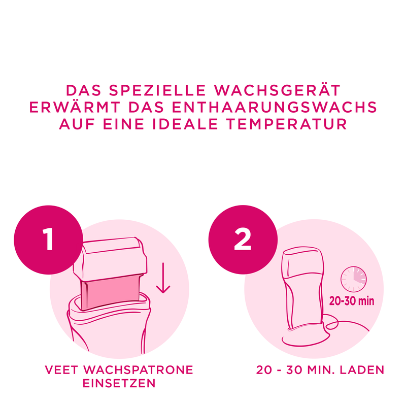 Veet Easy Wax Roll On Nachfüllpatrone Beine & Arme, 50ml 5